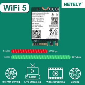 تصویر کارت وایرلس لپ تاپ Intel Dual Band Wireless-AC 8265 NGW M.2 