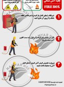 تصویر جعبه آتش نشانی (fire box) 