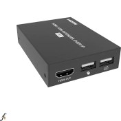 تصویر KVM اکستندر HDMI فرانت تحت شبکه TCP/IP انتقال تا 150 متر 