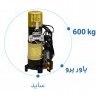 تصویر موتور ساید پاور پرو 300 کیلوگرم AC سیم پیچ مس POWER PRO 300KG