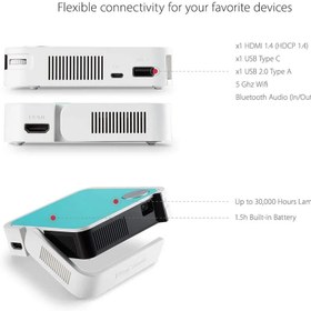 تصویر ویدئو پروژکتور ویوسونیک مدل M1 Mini Plus VIEWSONIC M1 Mini Plus Projector