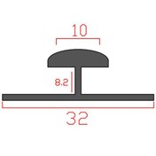تصویر پروفیل اچ آلومینیوم 10×8.2×32 