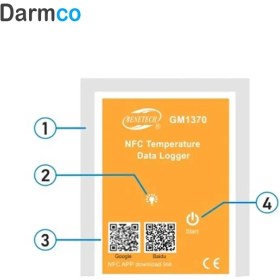 تصویر ترموگراف یک بار مصرف دما بنتک مدل GM1370 