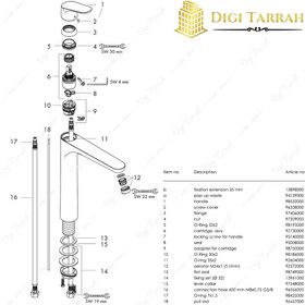 تصویر شیر روشویی هانس گروهه آلمان مدل فوکوس 230 