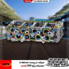 تصویر سرسیلندر پژو 206 تیپ 2 توسن با واشر TOSAN CYLINDER HEAD FOR PEUGEOT 206 TU3 FRENCH