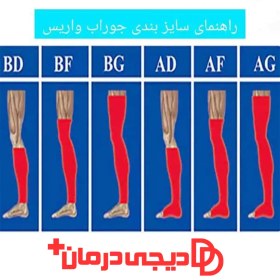 تصویر جوراب واریس سوئیسی تن یار 