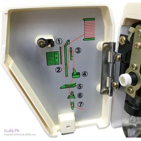 تصویر چرخ خیاطی ژانومه مدل 630 مکانیکی 