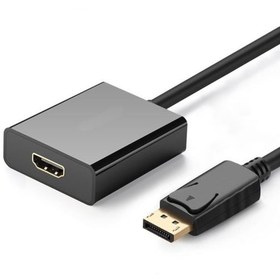تصویر مبدل Displayport به HDMI مدل ifortech 