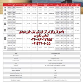 تصویر پنل‌های خورشیدی EPEVER (Perc Poly P6 40W-170W) 