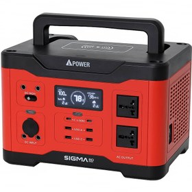 تصویر خرید قیمت پاور استیشن iPower مدل Sigma Max 1300W 
