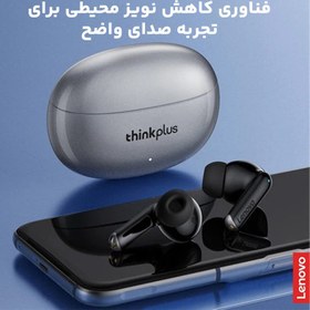 تصویر هندزفری بلوتوثی Lenovo مدل Thinkplus xt98 نسخه اصل 