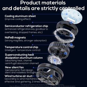 تصویر خنک کننده گوشی ممو مدل CX01 Memo CX01 phone cooler