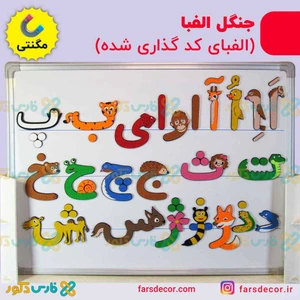 تصویر فروشگاه فارس دکور