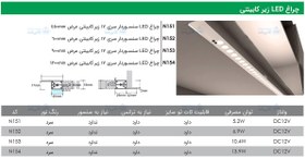 تصویر چراغ LED سنسور دار سری 17 زیر کابینتی 120 فانتونی کد N154 