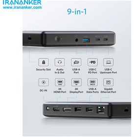 تصویر هاب 9 پورت نسل سوم انکر PowerExpand 9-in-1 USB-C PD Dock - مدل A8394 