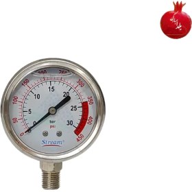 تصویر گیج خطی 