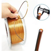 تصویر فیلامنت پرینتر سه بعدی سه رنگ ابریشمی یوسو - Gold Black Copper Yuso Tricolor Silk PLA 3D printer filament