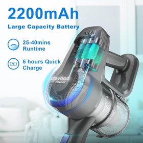 تصویر جارو شارژی Yisora مدل N300 - دارای چراغ LED و لوله تلسکوپی Yisora N300 Cordless Vacuum Cleaner – Powerful Suction and Convenient Design