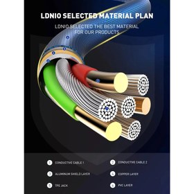 تصویر کابل تبدیل USB به microUSB الدینیو مدل LS462 طول 2 متر LS462 ldnio micro