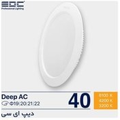 تصویر چراغ سقفی توکار 40وات EDC نچرال 