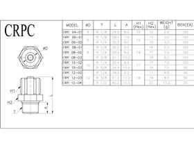 تصویر اتصال پنوماتیک مستقیم مهره ای فلزی (1/2-10) cbc PNEUMATIC TWO-TOUCH FITTING CRPC-G cbc PNEUMATIC TWO-TOUCH FITTING CRPC-G 10-04