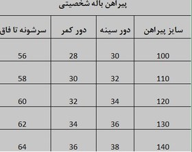 تصویر پیراهن باله تم سوفیا 