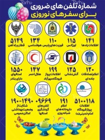 تصویر طرح لایه باز بنر تلفن های اضطراری ویژه مسافران نوروزی مدل بنر راهنمای مسافرین نوروزی 