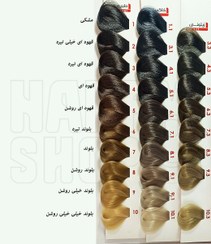 تصویر رنگ مو مدیا سری Ash رنگ بلوند خاکستری متوسط شماره 7.1 حجم 100 میلی لیتر Media Ash Hair Color, Medium Gray Blonde, No. 7.1 , 100 ml