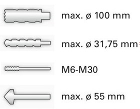 تصویر دریل مگنت اف ای مدل FE 100 R+L ا FE 100 R+L Magnetic Drill FE 100 R+L Magnetic Drill