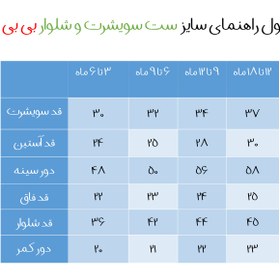 تصویر ست سویشرت و شلوار نوزادی بی بی وان مدل فیل آبی 