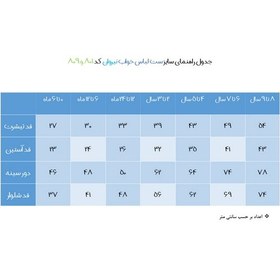 تصویر ست تیشرت و شلوار نوزادی نیروان مدل 809 