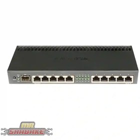 تصویر روتر شبکه میکروتیک مدل RB4011IGS+RM ا RB4011IGS+RM Gigabit Ethernet Router RB4011IGS+RM Gigabit Ethernet Router