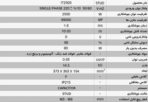 تصویر فروشگاه ابزارجوشکاری