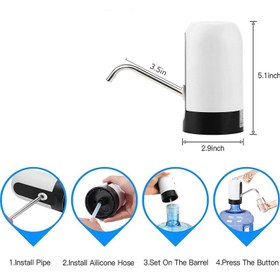 تصویر پمپ آب مدل ww 