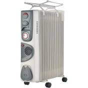 تصویر رادیاتور برقی نوا Nova مدل NH1254 