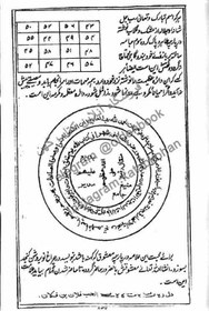 تصویر کتاب کشکول - شیخ بهایی نسخه کامل 