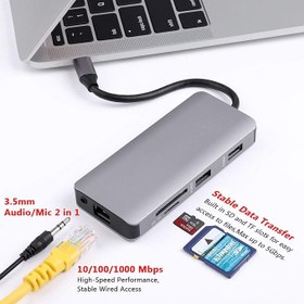 تصویر هاب 9 پورت ULANSeN ULS-CH9005 USB C Hub 9 in 1 
