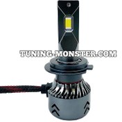 تصویر هدلایت زیمر مدل E8pro شدت نور ۵۰۰۰ لومن 