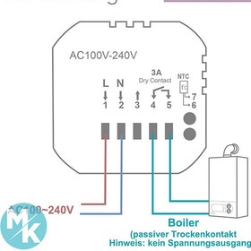 تصویر ترموستات دیگ گاز برند Beok مدل TGM50-WIFI-WPB-F 