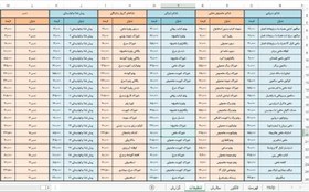 تصویر برنامه ثبت فروش و صدور فاکتور کافی شاپ، فست فود و رستوران ها 