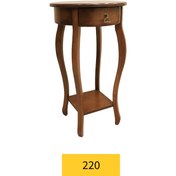 تصویر میز تلفن کد 220 