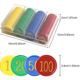 تصویر ست چیپ گرد ۱۶۰ عددی برند kowvowz Round Chip Set 160pcs / Box, Round Chips, Plastic Counting Chips for Crafts Decoration, Plastic Counting Chips for Math