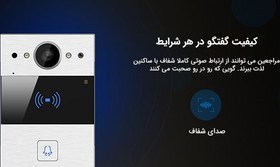 تصویر پنل بیرونی آیفون هوشمند آکووکس مدل R20A 