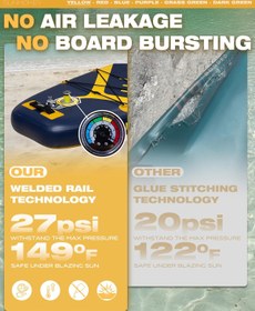 تصویر پدل برد Sunhokey Yellow SH02 