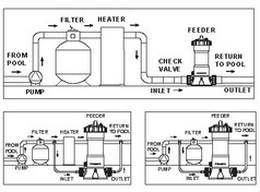 تصویر کلرزن خطی ایمکس مدل CL-01 ظرفیت ۲ کیلوگرم 