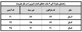 تصویر سارافون مخمل کبریتی دخترانه گلدوزی 