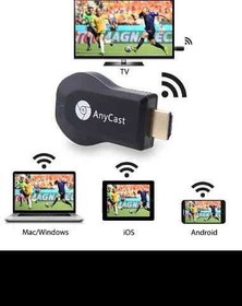 تصویر دانگل وای فای anycast M۹ 