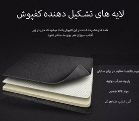 تصویر کفپوش صندوق فولکس پاسات مدل 5 بعدی برند PZ وارداتی 