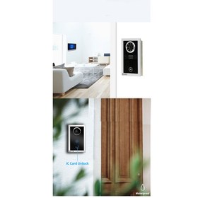 تصویر پنل اینترکام بیرونی ویلایی تک واحدی لمسی 