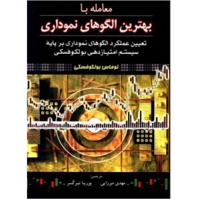 تصویر کتاب pdf دایره المعارف الگوهای نموداری / معامله با بهترین الگوهای نمو داری / تعیین عملکرد الگوهای های نموداری بر پایه سیستم امتیاز دهی بولکوفسکی 